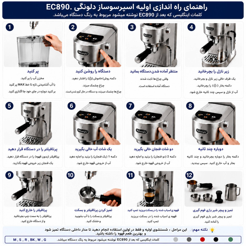 اسپرسوساز خانگی دلونگی مدل EC890، تمام اتوماتیک با مخزن آب 1100 میلیلیتر، فشار بخار 15 بار، با مصرف پودر قهوه، مناسب تهیه ریسترتو، دارای 1 نازل قهوه، نازل بخار دستی و گرمکن فنجان