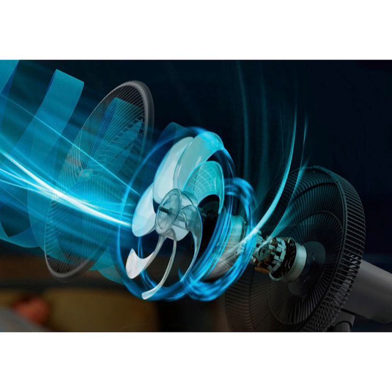 پنکه ایستاده فیلیپس مدل CX3550/01